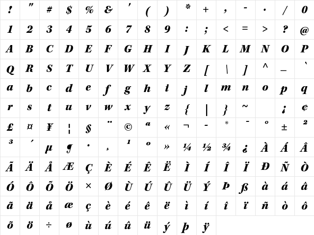 Kepler Std Black Italic Character Map
