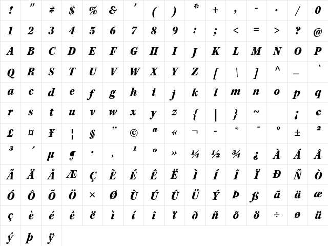 Kepler Std Black Semicondensed Italic Character Map