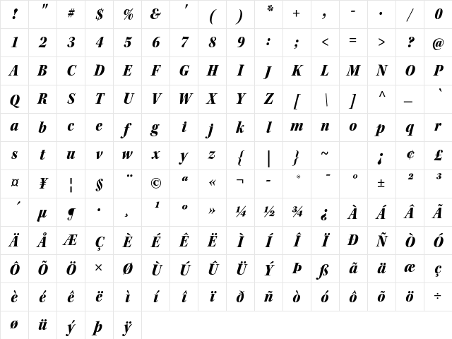 Kepler Std Black Semicondensed Italic Subhead Character Map