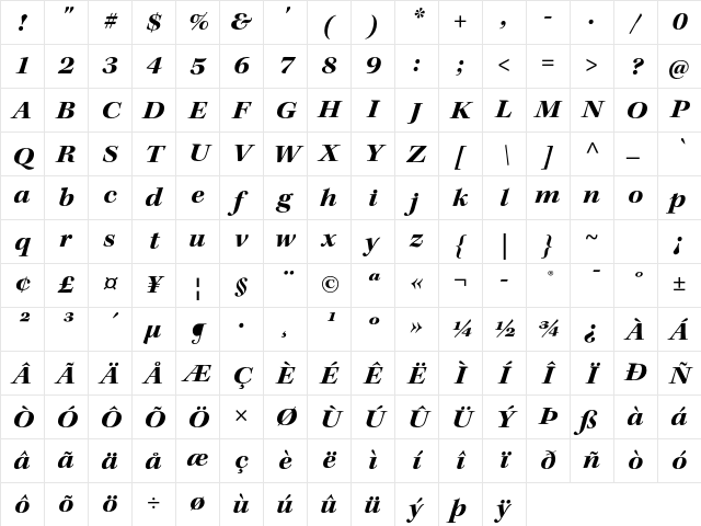 Kepler Std Bold Extended Italic Subhead Character Map