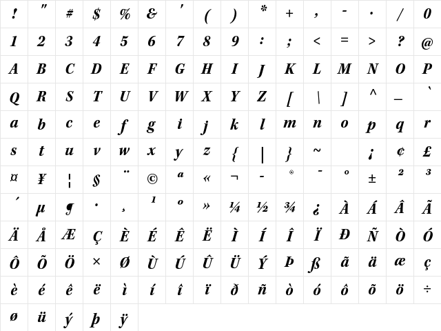 Kepler Std Bold Semicondensed Italic Character Map