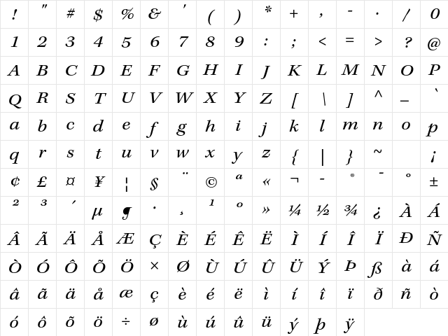 Kepler Std Extended Italic Character Map Kepler Std Extended Italic Character Map