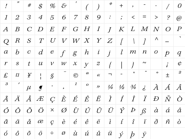 Kepler Std Light Extended Italic Character Map