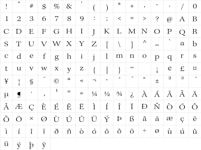 Kepler Std Light Extended Subhead Character Map