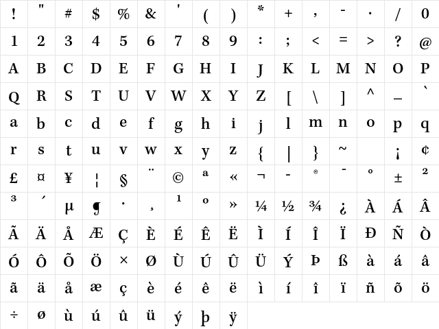 Kepler Std Medium Caption Character Map Kepler Std Medium Caption Character Map
