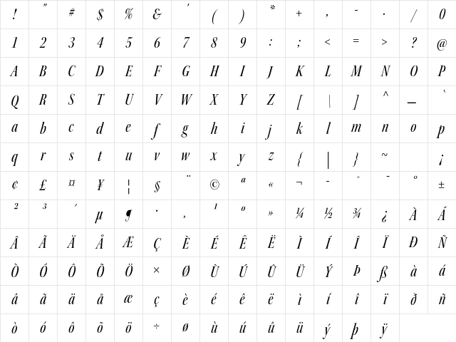 Kepler Std Medium Condensed Italic Display Character Map