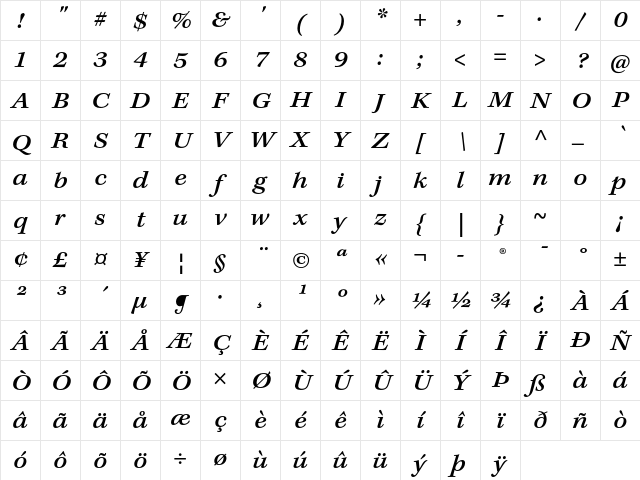 Kepler Std Medium Extended Italic Caption Character Map Kepler Std Medium Extended Italic Caption Character Map