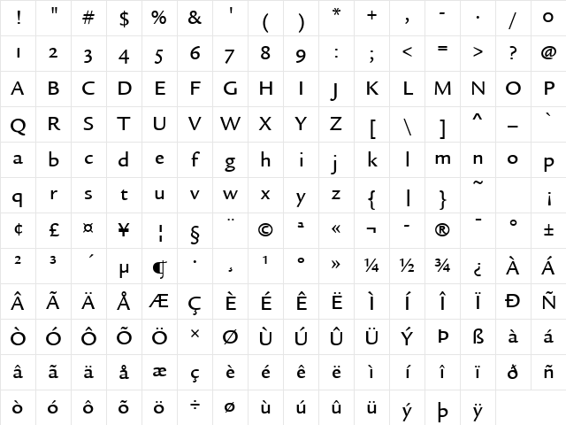 Legacy Sans Md OS ITC TT Medium Character Map