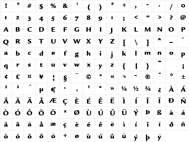 Legacy Sans Md OS ITC TT Ultra Character Map