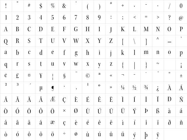 Kepler Std Semicondensed Display Character Map