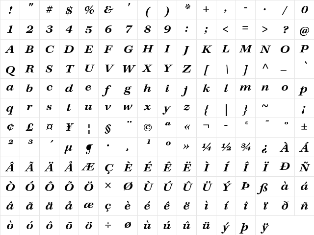 Kepler Std Semibold Extended Italic Caption Character Map Kepler Std Semibold Extended Italic Caption Character Map