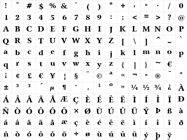 Arrus Blk BT Black Character Map