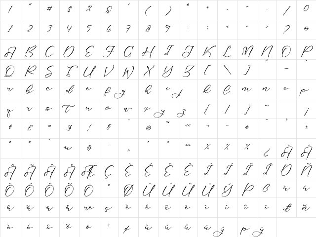Kerhatine Witckity Regular Character Map