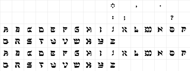 Blossom Regular Character Map
