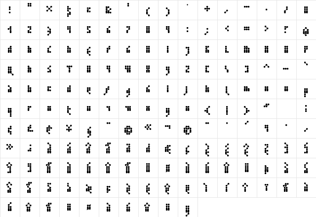 Kernfusion Regular Character Map