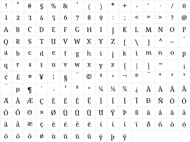 KeuleOldStyleEF Regular Character Map