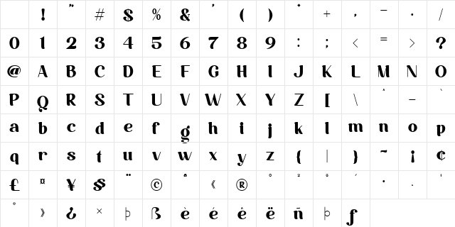 Bloadrish Regular Character Map Bloadrish Regular Character Map