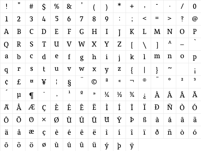 KeuleSlabSerifEF Regular Character Map