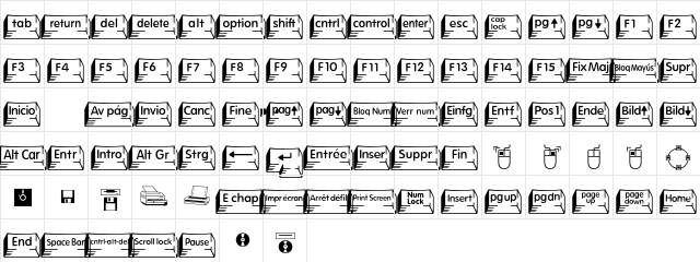 Keycaps Extended Regular Character Map