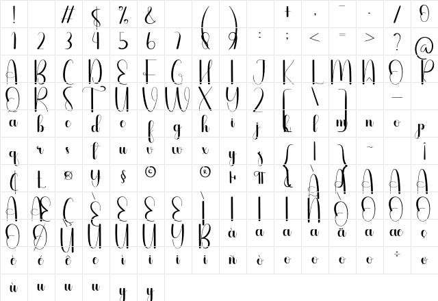Keylove Regular Character Map