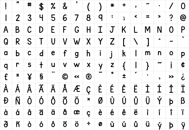 KG Perfect Penmanship Regular Character Map