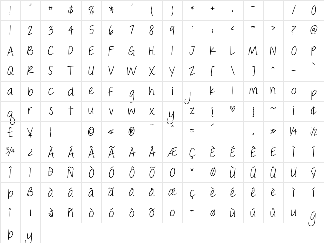 KG Wildways Regular Character Map