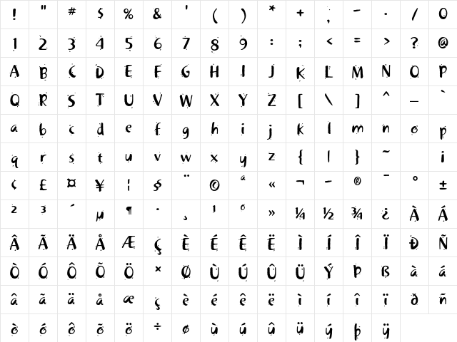 Khaki Std 2 Character Map