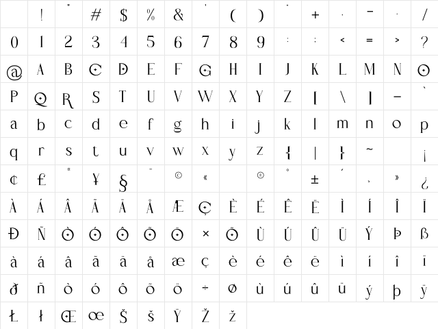 Khayla Almira Regular Character Map Khayla Almira Regular Character Map