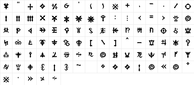 KHScala Regular Character Map