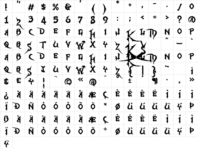 KHTitle Regular Character Map
