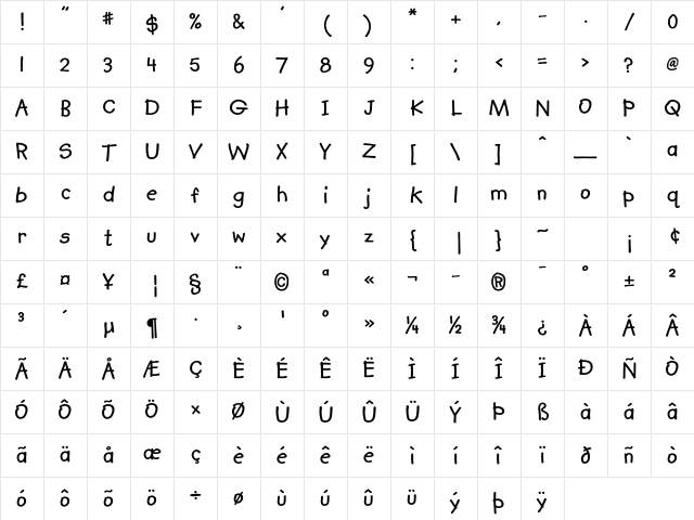 Kidprint MT Std Bold Character Map