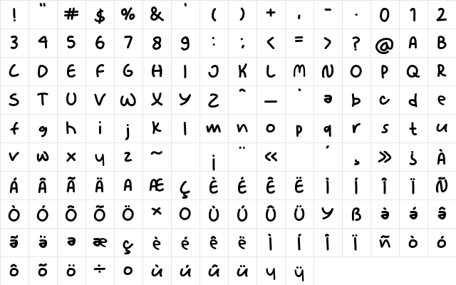 Kidswork Regular Character Map Kidswork Regular Character Map