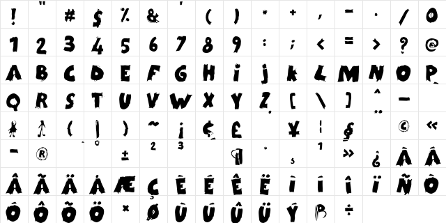 Kidy CapsBlack Character Map