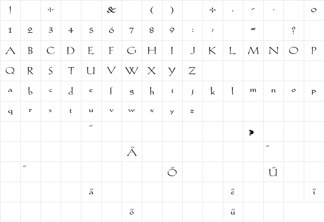 KochRoman Wd Regular Character Map KochRoman Wd Regular Character Map