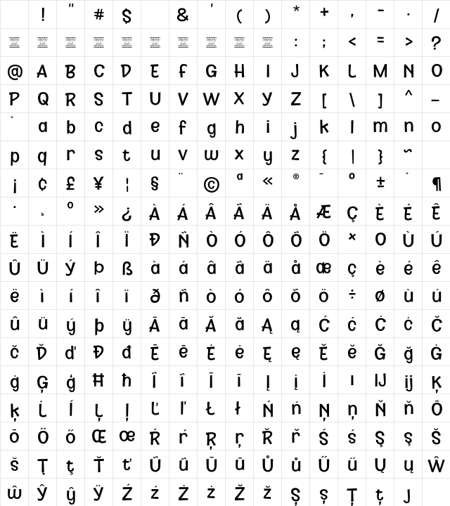Kidzhood DEMO Medium Regular Character Map Kidzhood DEMO Medium Regular Character Map
