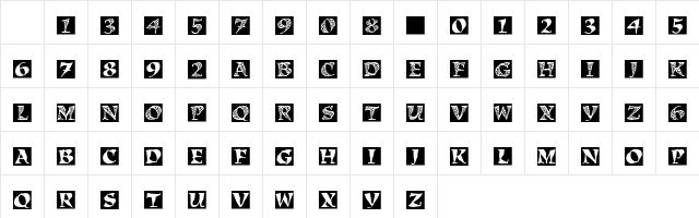 Kigali Block Character Map Kigali Block Character Map