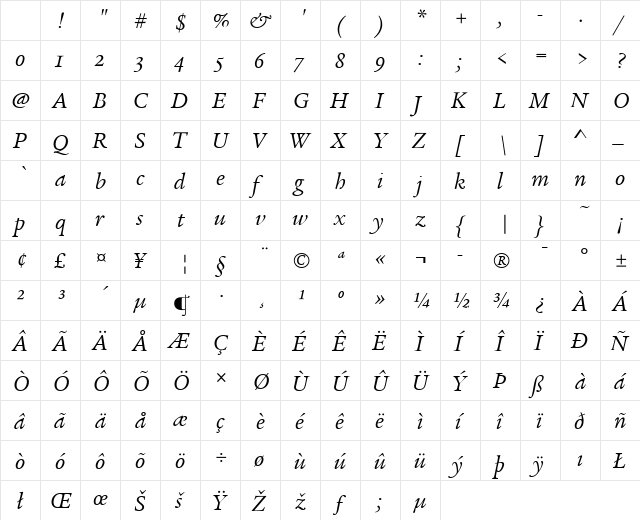 Legacy Serif ITC Book Italic Character Map