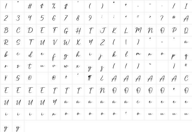 Kindly Regular Character Map