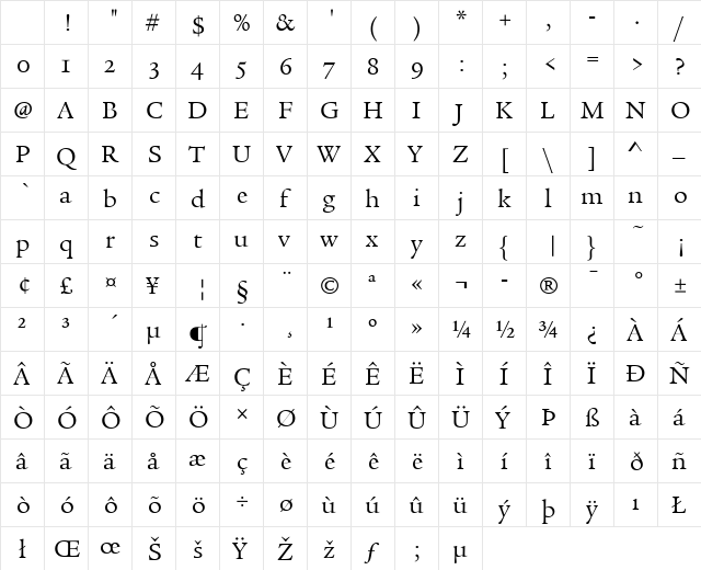 Legacy Serif ITC Book Character Map