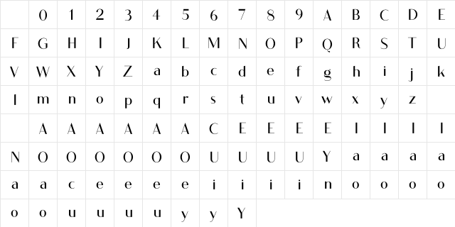 King Sans FREE Character Map