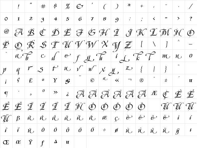 KingsDominion Regular Character Map KingsDominion Regular Character Map