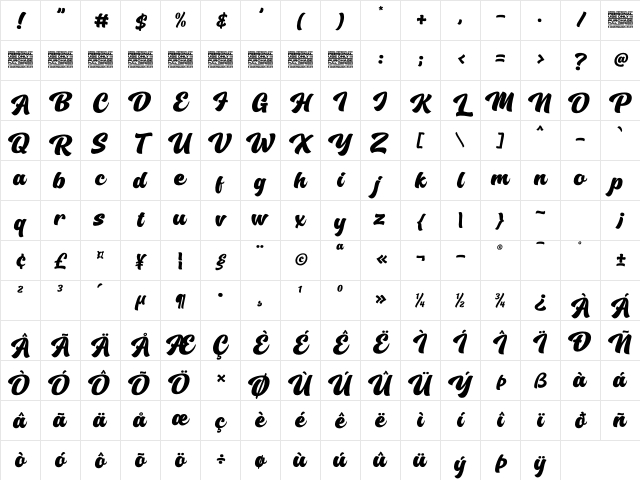 Kings Hutand Personal Use Only Regular Character Map