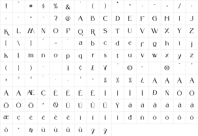 King Victory Demo Regular Character Map