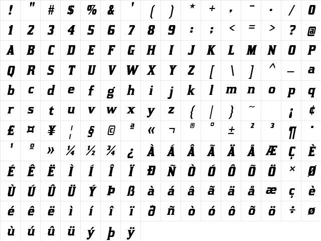 Kirsty Bold Italic Character Map