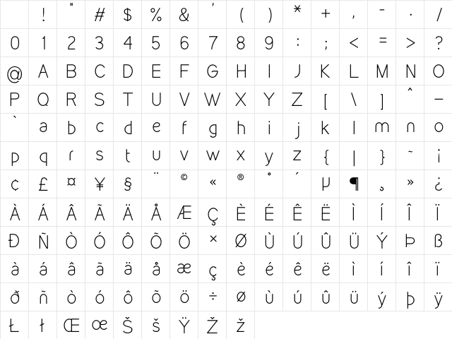 Kirvy Light Character Map Kirvy Light Character Map