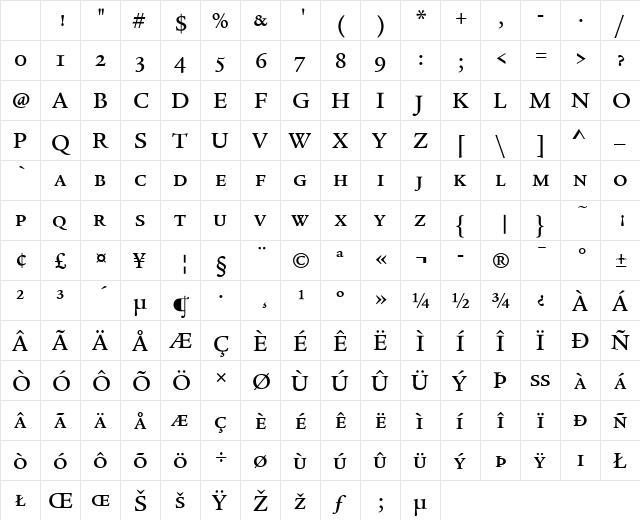 Legacy Serif ITC Medium Character Map