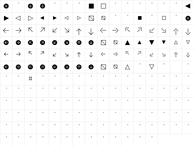 Klavika Arrows Light Character Map