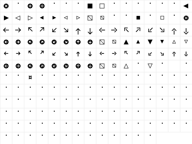 Klavika Arrows Medium Character Map
