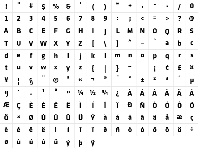 Klavika Bold Bold TF Character Map