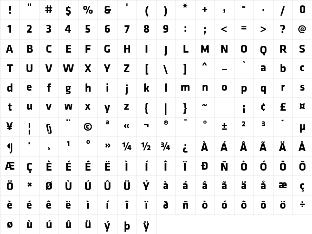 Klavika Bold Bold Character Map